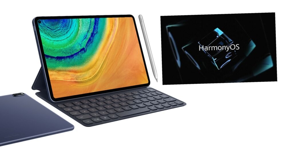 HarmonyOS Huawei