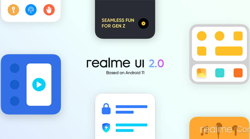Realme Android 11