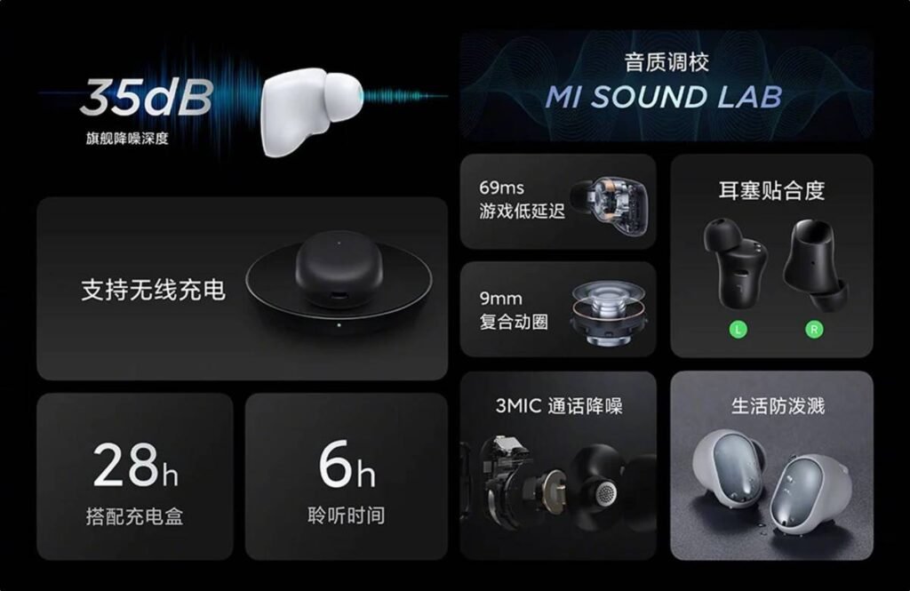 Audífonos inalambricos Xiaomi