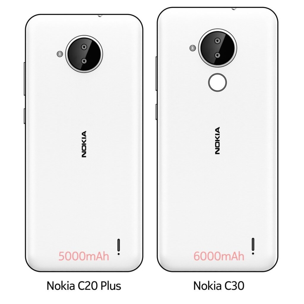 Nokia gama de entrada