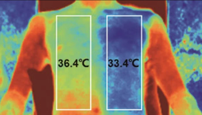 Personal Thermal Management: Un tejido contra el calentamiento global