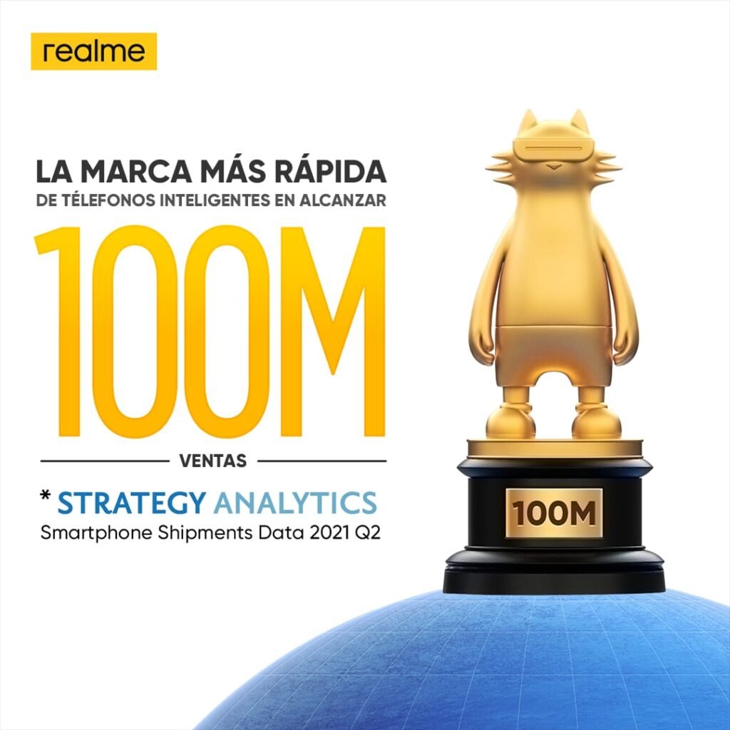 Realme 100 millones