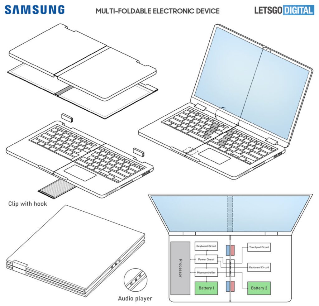 Samsung portátil plegable 