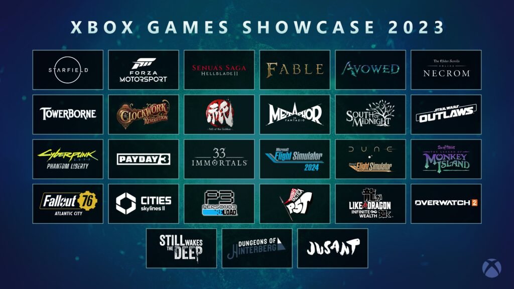 Novedades Xbox Showcase 2023