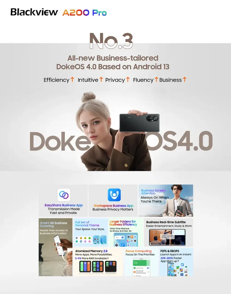 Doke OS 4.0 sobre Android 13